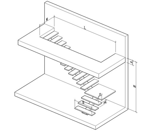 how to measure straight staircase